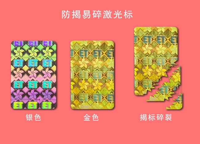 揭开式草莓视频二维码下载标签
